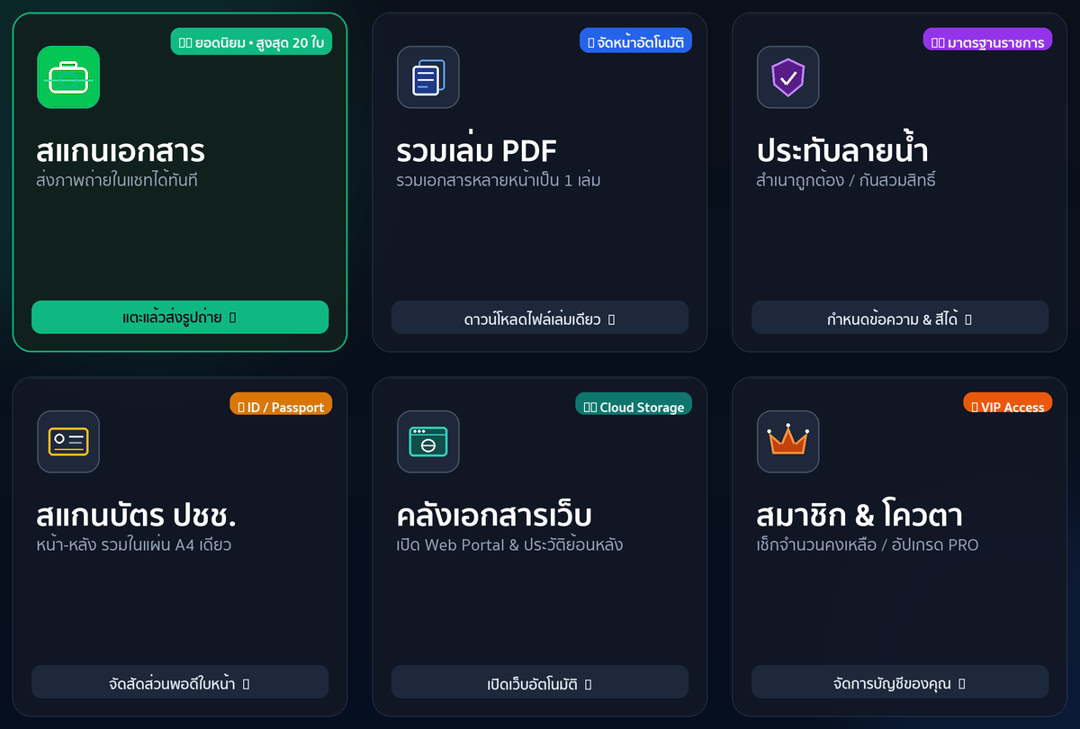 LineDoc Rich Menu Master